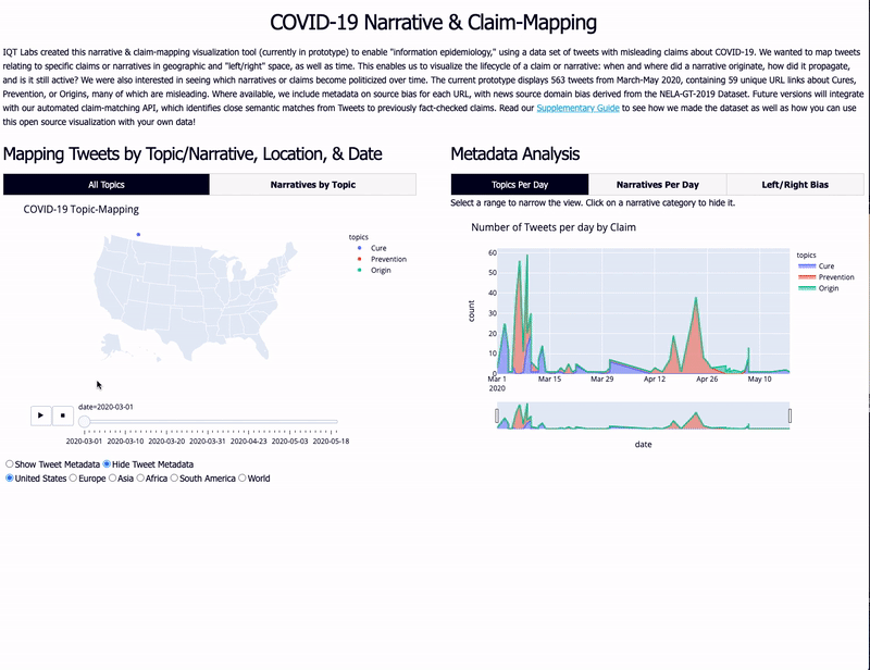 Screenshot of the Claim Mapping Visualization & Analysis interactive visualization